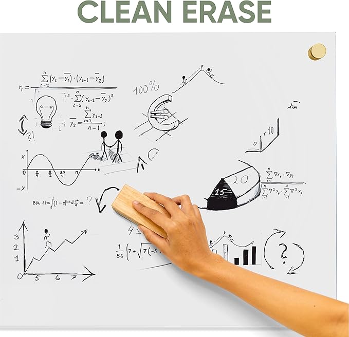 Ships Next Day, Made in USA - Acrylic Dry Erase Board | Non-Magnetic Dry Erase Board | Hanging Frameless White Board | Acrylic for Office and Home Walls | Adults (Clear - 20x30)