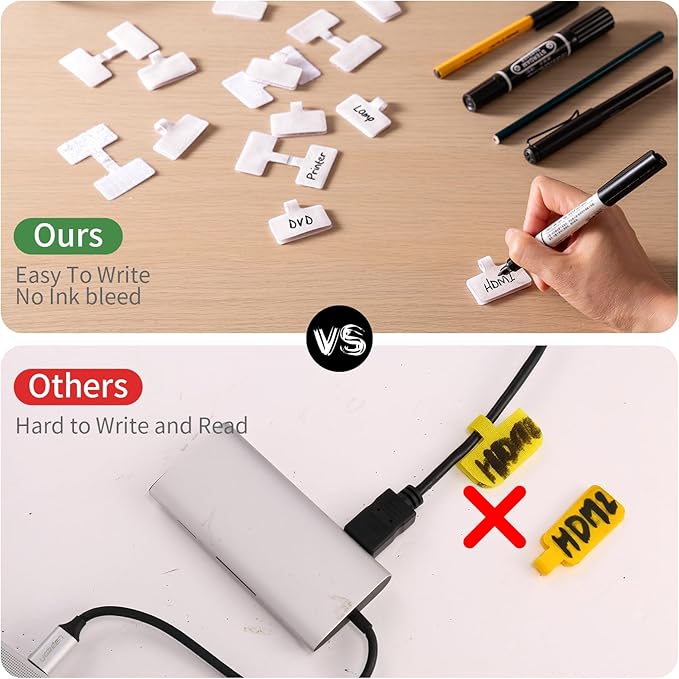 Reusable Cable Cord Wire Labels, Easy to Write on, Hook&Loop Closure, for Organizing and Identification, Cable Tags, Multiple Uses - 20 PCS(White)