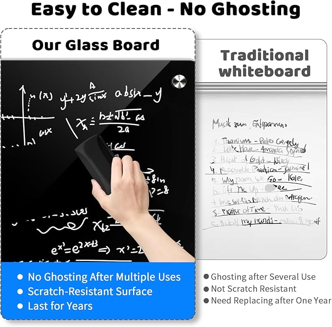 AFAMT Magnetic Dry Erase Board, 40" x 60" Glass Whiteboard, 4mm Tempered Glass, Strong Magnetic Surface, No Ghosting, Large Frameless Mounted Glass White Board for Office, Home, School