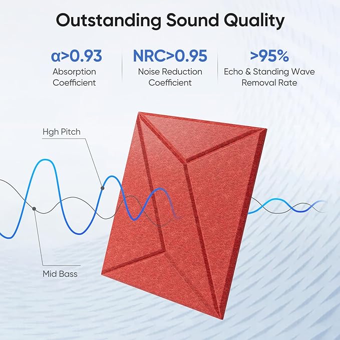 UNECHO 12 Pack 12" X 12" X 0.4" Acoustic Panels for Wall Sound Absorbing, P-Stripes Square Self-Adhesive Sound Panel, High Density Suitable for Multiple Scenarios(Cherry Red)