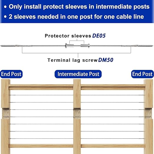 Steel DN Mate 120 Pack Stainless Steel Protector Sleeves for 1/8" Wire Rope, Cable Railing Hardware for Deck/Cable Railing System, T316 Marine Grade, Cable Sleeves Come with a Drill Bit DE100