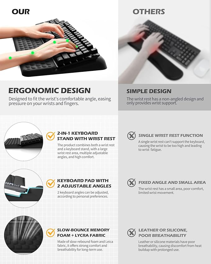 Computer Keyboard Stand with Wrist Rest, Keyboard pad with Wrist Support, Two Adjustable Keyboard Angles, Slow Rebound Comfortable Foam and Skin-Friendly Fabric. Suitable for Office, Gaming, and Home