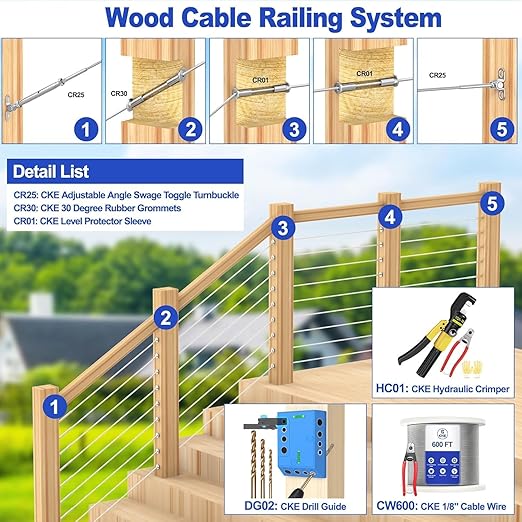 [Patent Design] CKE 20 Pack 45 Degree Angle Beveled Protector Sleeves, Wood Post Protector for 1/8" Cable Railing, T316 Marine Grade Stainless Steel Cable Railing Hardware with a Free Drill Bit