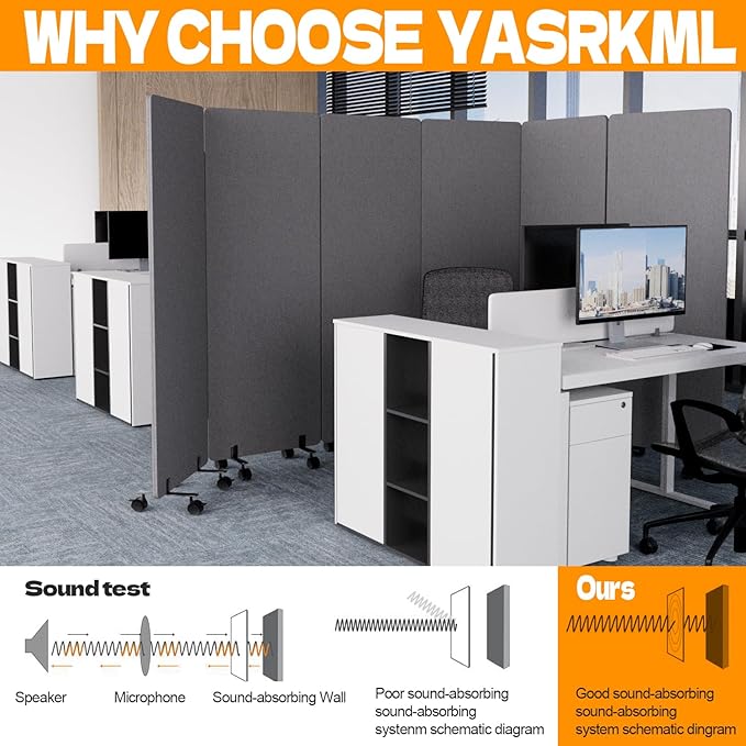 Soundproof Room Divider W/Wheels, 66in Office Dividers for Sound Proofing & Reducing, Sound Proof Dividers for Office Partitions Portable Acoustic Wall Divider (Dark Grey, 3 Panel+3 Panel)