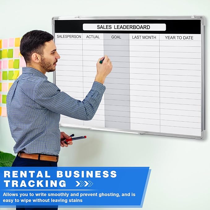 Lincia Sales Leaderboard Dry Erase Whiteboard Magnetic Dry Erase Board with Lines Sliding Marker Tray Aluminum Frame White Board Planner for Wall Sales Performance Recording Tracking Office Supplies