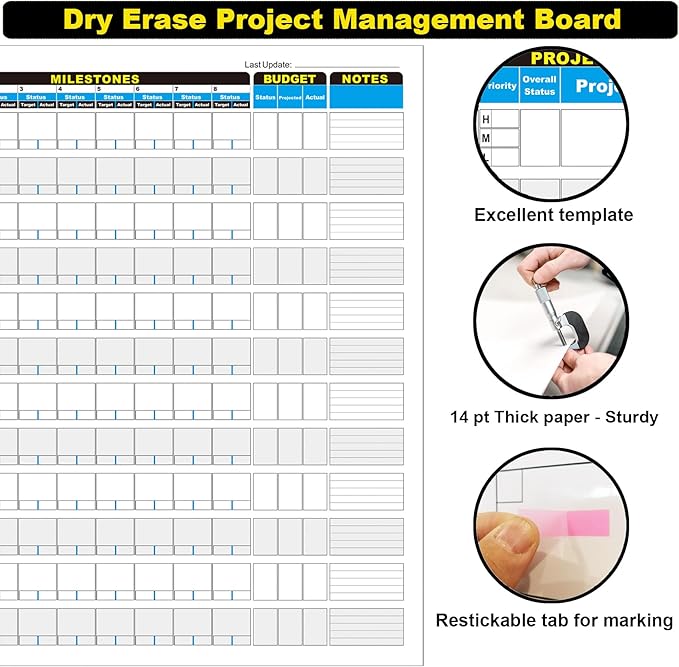 Large Project Management Vision Board, 36"x45" Office Whiteboard for Scheduling & Tracking Progress, Laminated Wall Planner for Managers & Entrepreneurs