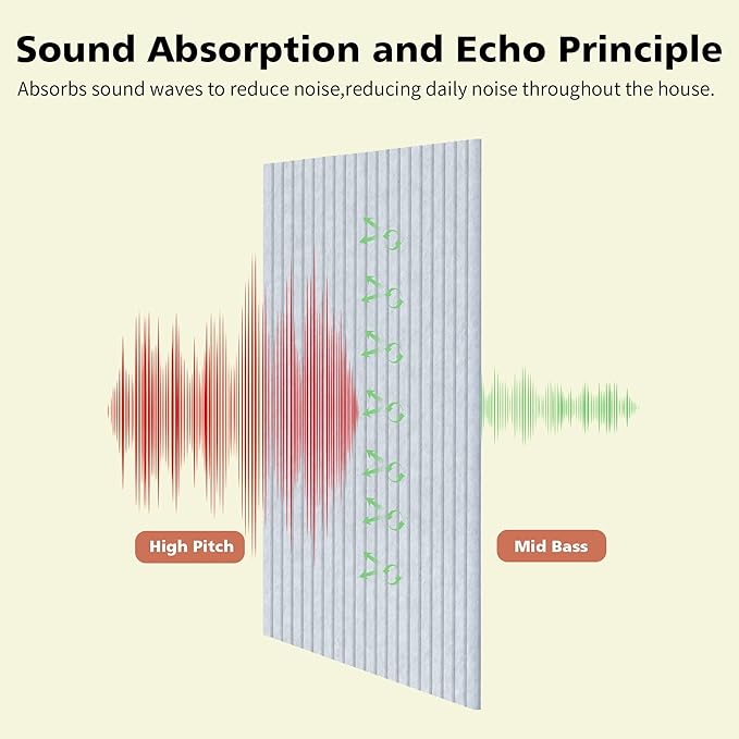 Acoustic Panels,5 Pack Sound Panels,48"x24"x0.4" Soundproof Wall Panels,High-Density Large Acoustic Panels,Decorative Sound Dampening Panels,Light Camel