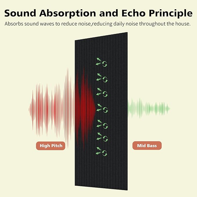 AUTORIFIC Acoustic Panels,10 Pack Sound Panels Noise Reducing for Walls,47.2"x23.6"x0.35" Soundproof Wall Panels,High-Density Acoustic Wall Panels,Decorative Wall Sound Absorbing Panel,Black