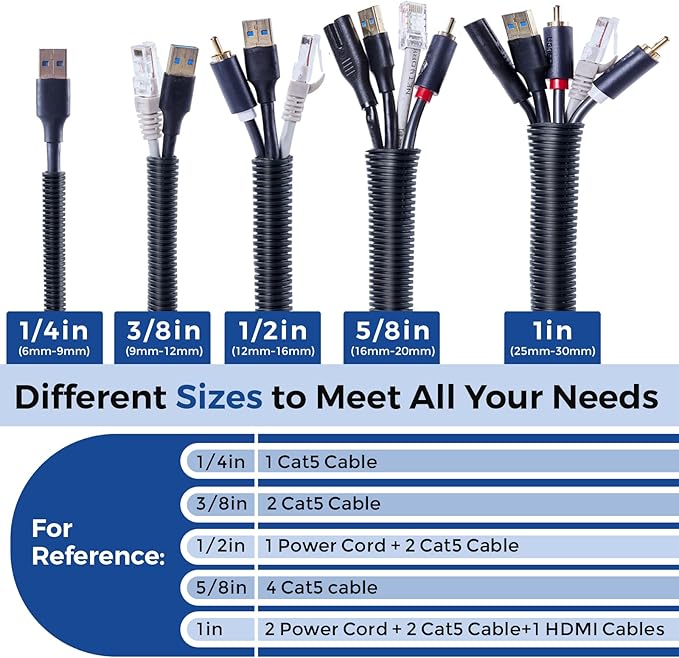 YCLYC 1/4 inch 33ft Wire Loom, Black Split Loom, Outdoor Cord Protector, Flexible Wire Conduit Automotive, Wire Protector Tubing