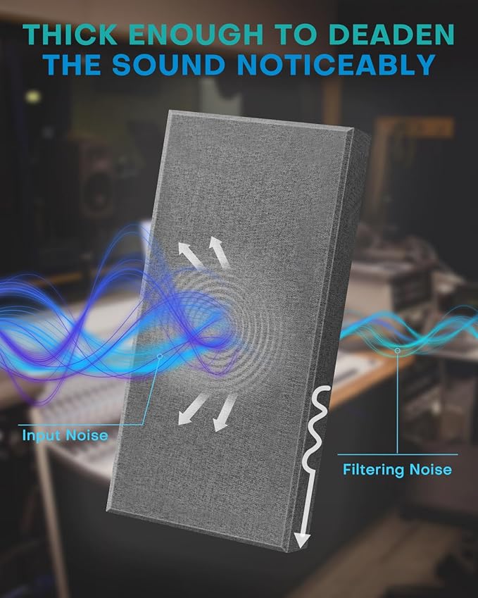 4Pack Fiberglass Acoustic Panels, Self Adhesive Sound Proof Foam Panels for Walls, Sound Dampening Panels for Studios, Office, Home Theater Soundproofing Absorbing Noise Reducing, 23.6x11.8x2.5" Grey