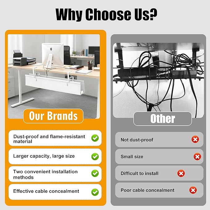 Oxford Cloth Under Desk Cable Management Tray,No-Drill 48" Desk Cable Management Organizer with Clip/Screw Installation,Fabric Cable Management for Home,Office & Gaming Computer(White)