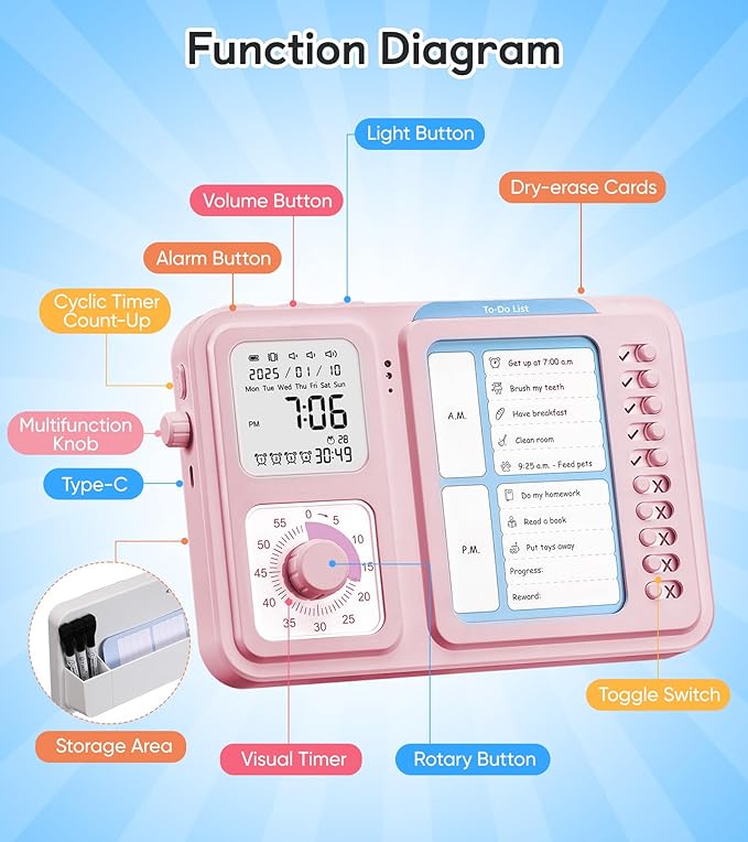 3-in-1 Visual Timer & ADHD Tool for Kids|Adults, Task Timer with Chore Chart Board, Visual Schedule for Kids with Autism, Daily Checklist for Home, School, Classroom, Desk (Pink)