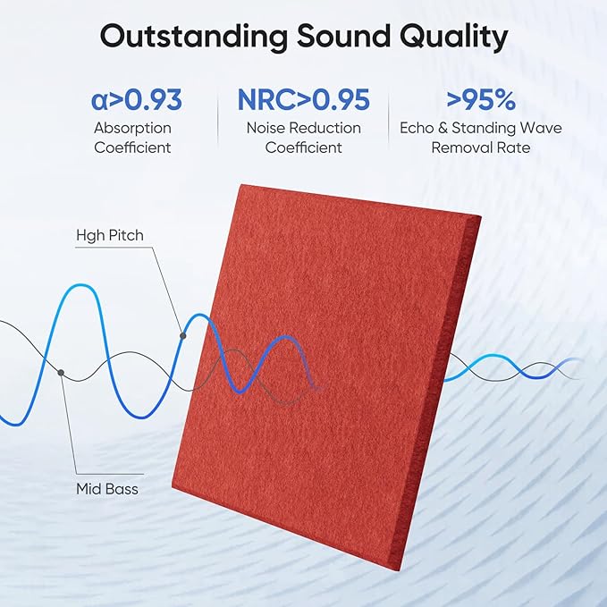 UNECHO 12 Pack 12" X 12" X 0.4" Acoustic Panels for Wall Sound Absorbing, Square Self-Adhesive Sound Panel, High Density Suitable for Multiple Scenarios(Cherry Red)
