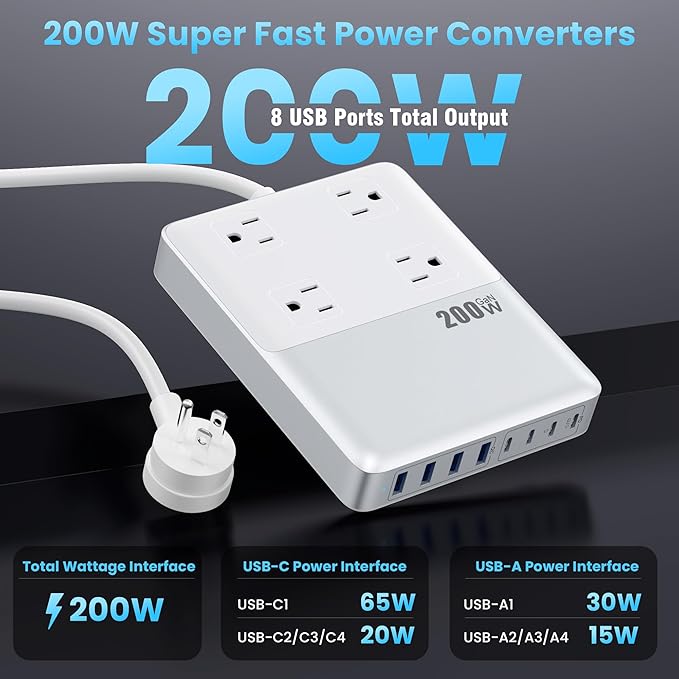 12-in-1 Charging Station USB C Power Strip with 5ft Cord,200W GaN IV USB C Charger Block,4 AC Outlets,8 USB for MacBook,iPhone 16/15/14,Fast Charging Desktop Charger for Office (A-White)