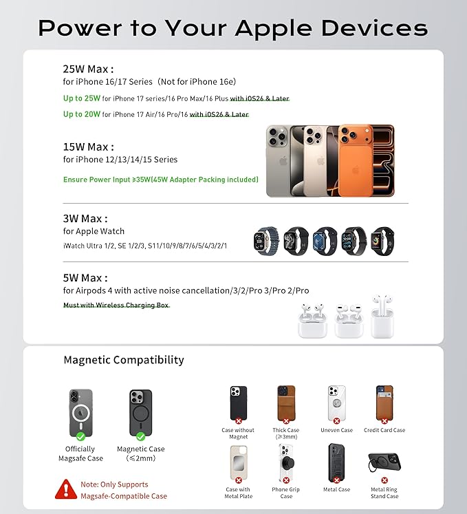 Gumosh Qi2.2 Charging Station for Apple, 25W 3 in 1 Magsafe Charger Stand with Active Cooling Fan, Magnetic Wireless Charger for iPhone 17/16/15/14/13/12, Apple Watch, AirPods (with 45W Adapter)