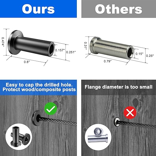 BLIKA 150 Pack Black Stainless Steel Protector Sleeves for 1/8" Deck Cable Railing, for Wood/Composite Posts, T316 Marine Grade, Black Cable Railing Protector Sleeves