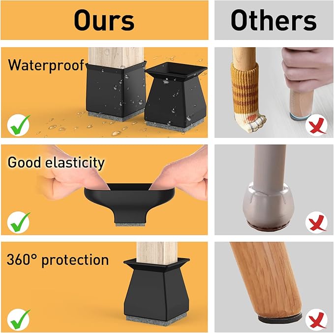 Square Chair Leg Protectors for Hardwood Floors, 24 Pcs Silicone Felt Furniture Leg Cover,.7/8" - 1".Black.