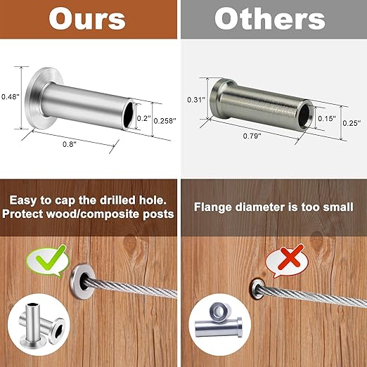 BLIKA 80 Pack Stainless Steel Protector Sleeves for 1/8" 5/32" or 3/16" Deck Cable Railing, for Wood/Composite Posts, T316 Marine Grade, Cable Railing Protector Sleeves