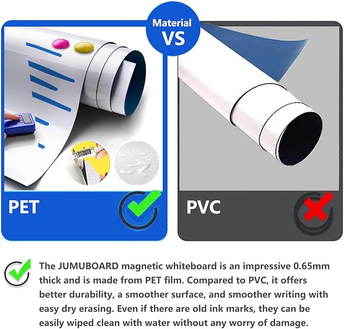 Magnetic Dry Erase Whiteboard Paper with Adhesive, 59" x 39" White Board Film for Wall, Easy to Write and Clean Dry Erase Board for Office, Classroom, Home, Include Marker, Magnetic Eraser and Magnets