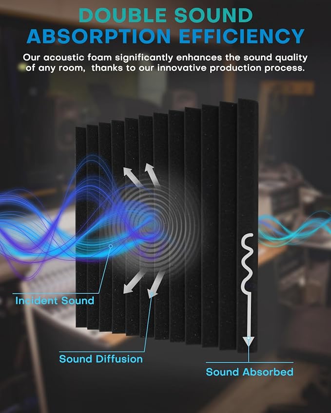 Knightsacoustic 24 Pack Sound Proof Foam Panels with Self Adhesive, 12x12x1 Fire Resistant Acoustic Foam Panels, High Density Acoustic Panels Sound Absorbing, Studio Noise Cancelling Black Grey
