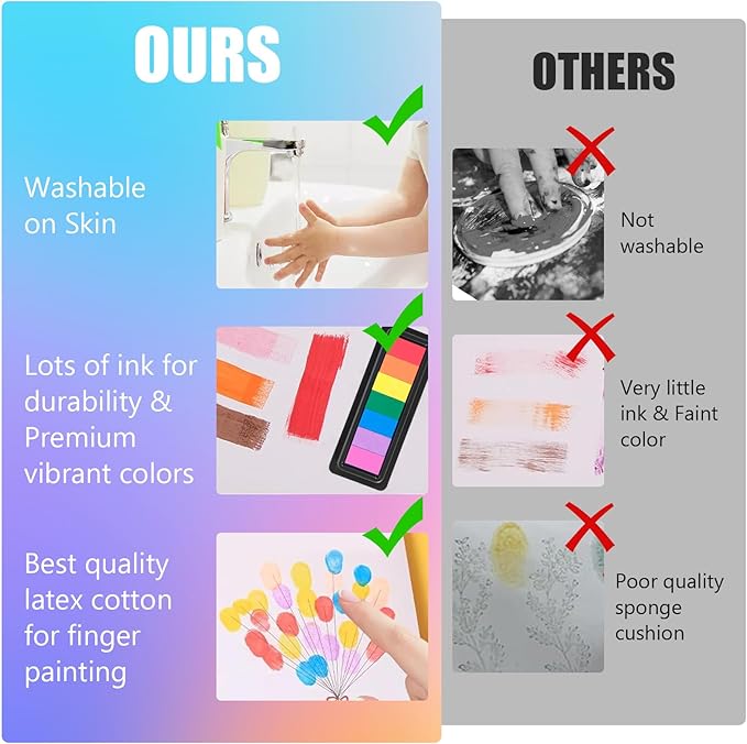 CraftyManor 7 Rainbow Colors Washable Stamp Pad Finger Paint, Latex Foam Washable Finger Print Ink Pads for Clothing Stamp, Letter Stamps…(1PCS)