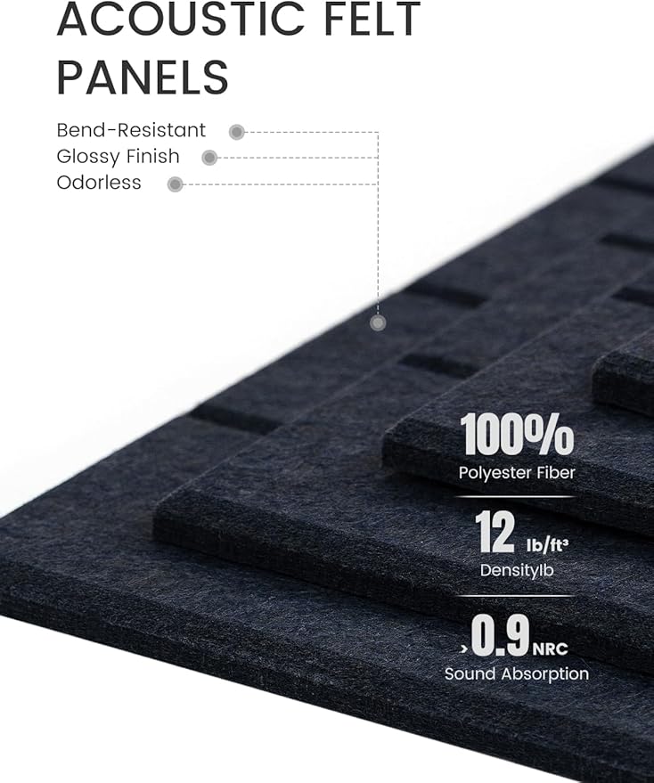Fluxynara Felt Bulletin Board Tiles Large 48" x 36" Cork Board Alternative-12 Pack with 70 Adhesive Tabs, Thick Slat Wall Panels for Office Decor, Push Pin Board Wall Organizer Alternative -Navy Blue