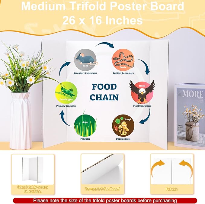 AKONEGE 4Pcs Medium Trifold Poster Board, 26 x 16 Inches White Tri Fold Poster Boards Corrugated Presentation Cardboards for Science Fair, School Projects, Exhibitions, and Business Presentations