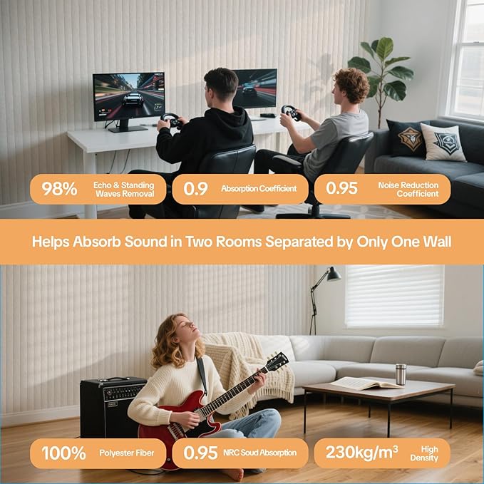 Tao.space 6 Pack Acoustic Panels 3D Wave Sound Proof Foam for Walls, 47.2"x11.8" Self-Adhesive Sound Absorbing Panels for Noise Reduction in Home Office & Studio, Decorative Wall Tiles (Camel)