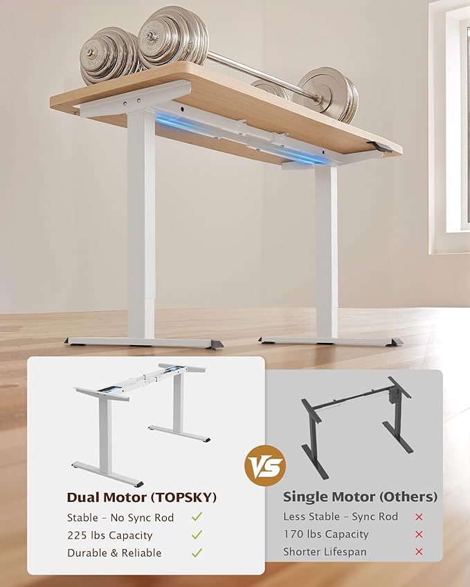TOPSKY Dual Motor Electric Adjustable Standing for up to 70.8”x31.5” Table Tops, 225 lbs Weight Capacity, Computer Desk for Home and Office (White Frame only)