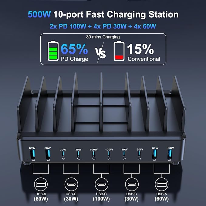 chipofy 500W Charging Station for Multiple Devices, 10-Port Multi USB C Fast Charger Station with Organizer Stand for MacBook Laptop, iPad, iPhone 17 16 Pro Max, Galaxy S25/S24 and More