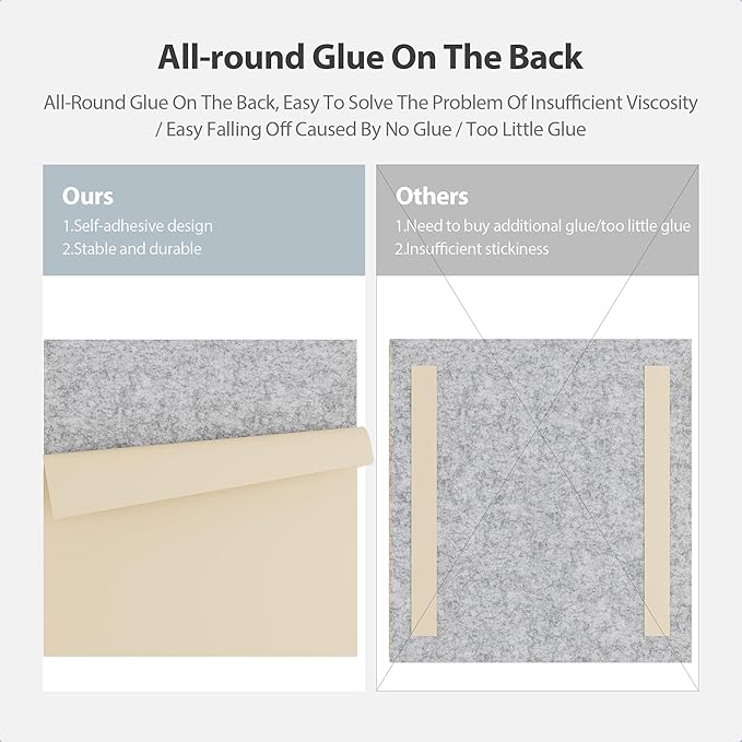 Amantech 12 Pack Acoustic Panels Self Adhesive Sound Proof Foam, High Density Sound Acoustic Panel, 12X12X0.4 Inch Square Panels in Home, Office, Reccording Room, Studio,and more(Silver Gray)