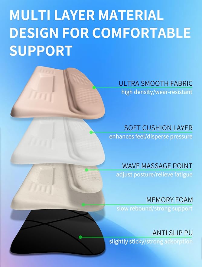 KUOSGM Ergonomic Wave Wrist Rest with Keyboard Stand, Cushioned Palm Rest, Comfortable Integrated Memory Foam for Natural Typing and Relieve Wrist Pain, Gradient Sand Color