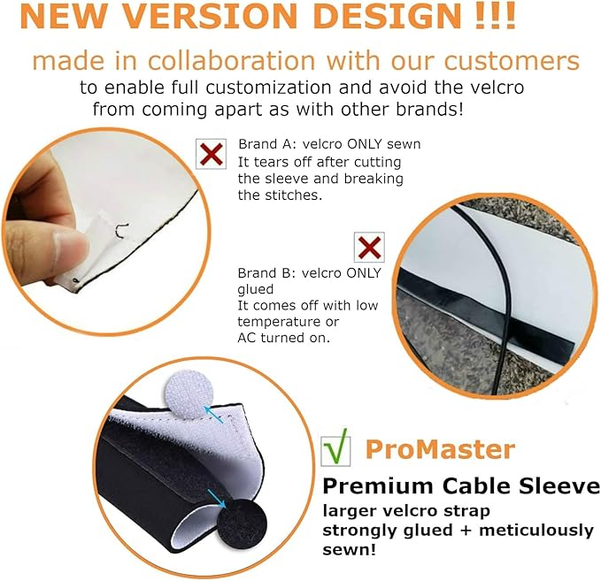 Premium 120" Cable Management Sleeve, Best Cords Organizer for TV On Wall, Computer, Office, DIY Adjustable Reversible Black and White Neoprene Cord Hider Wire Cover Concealer Wrap with Free Zip Ties