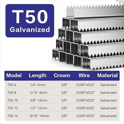 HW HAMWOO 20 Guage Galvanized T/50 Staples,5 Sizes Assorted Size Project Pack for Staple Gun or T-50 Stapler (1/4"+5/16"+3/8"+1/2"+9/16",6000 pcs)