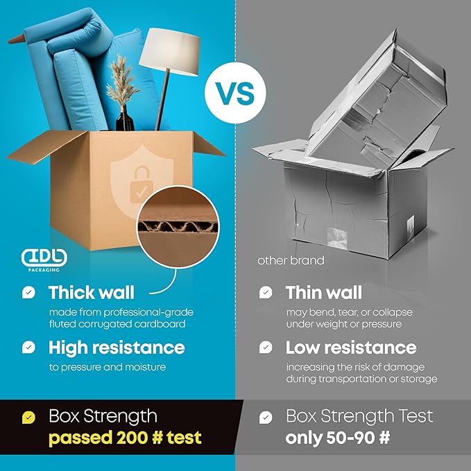 Medium Shipping & Moving Boxes 17x17x4 inches (10-Pack) - Extra Strength 200 lb vs Regular - Corrugated Packing Boxes - Cardboard Box Moving and Delivering - Box for Moving by IDL Packaging