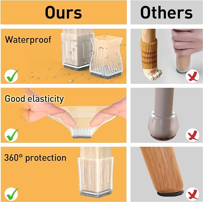 Square Chair Leg Protectors for Hardwood Floors, 16 Pcs Silicone Felt Furniture Leg Cover. 3/4" -7/8", Clear.