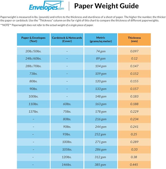 LUXPaper 9 x 12 Presentation Folders in 100 lb. Mandarin with 2 Pockets, Holder for Standard 8 1/2 x 11 Paper, Professional Documents, Brochures, School Reports, 100 Pack (Orange)