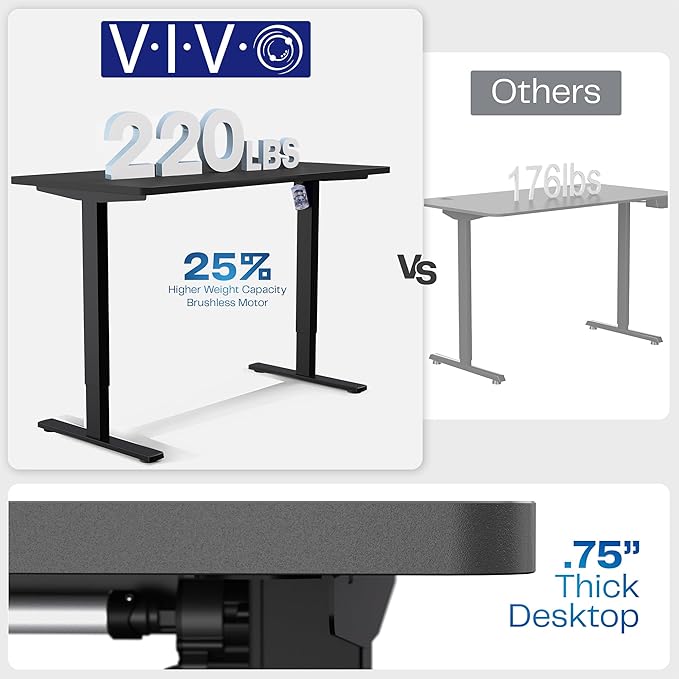 VIVO Electric Dry Erase 60 x 24 in Standing Desk, Memory Height Adjustment, 1B Series, Holds 220 lbs, White Marble Pattern Top, Gray Frame, DESK-KIT-1G6WM