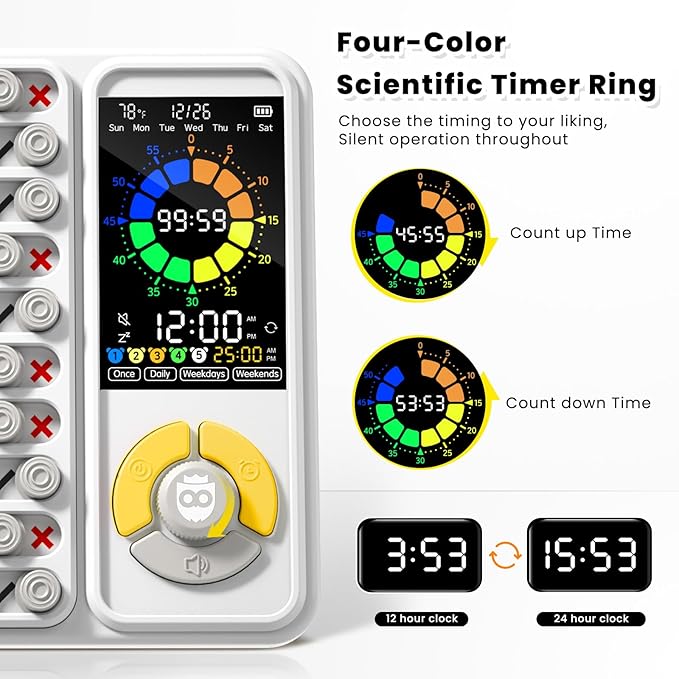 3-in-1 Visual Timer & ADHD Tool for Kids and Adults, 12/24H Silent Task Timer with Chore Chart, Visual Schedule for Children with Autism, Daily Checklist with Pomodoro Timer, Alarm Clock - White