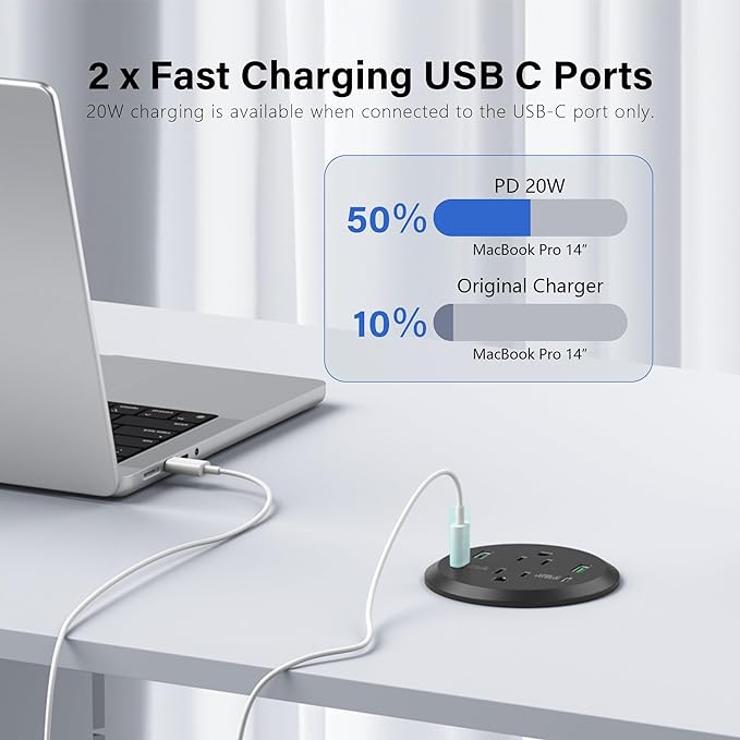 Desktop Power Grommet 3-inch Hole,40W Total Fast Charging Station, 2 PD 20W USB C Port,Flush-Mount Recessed Power Strip, 2 AC Outlets,4 USB Ports,in to The Top of Your Desk,6ft Cord