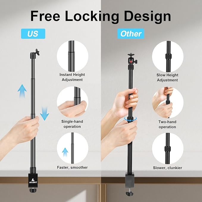 Ailight Camera Desk Mount Webcam Stand, Adjustable Table Camera Stand with 1/4" Screw & C Clamp Overhead Tripod Webcam Mount for Logitech Obsbot insta360 Anker and Others