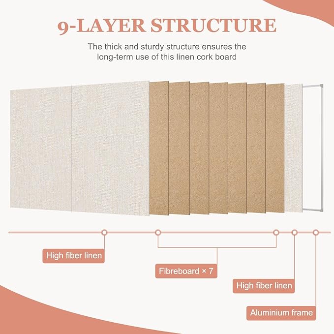 AMUSIGHT Double-Sided Large Cork Board with Linen, 60" x 40" Foldable Hanging Aluminum Framed Bulletin Board, Vision Board Pin Board Corkboards for Walls, Office, School Decor, 20 Pushpins