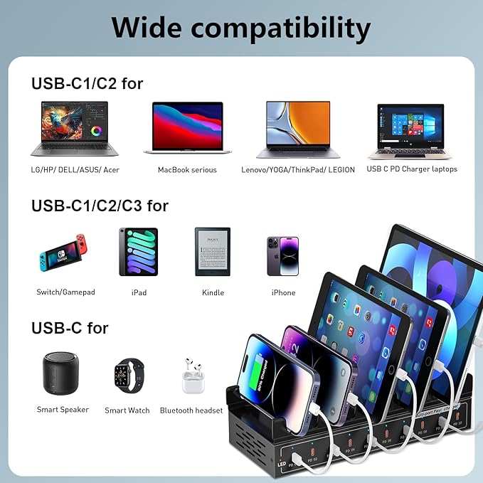 200W Charging Station,Charger with 10 USB C Ports, Stations for MacBook, iPhone, Android Cell Phone, iPad, Tablet, Family Multi-Device Organizer Charging Dock