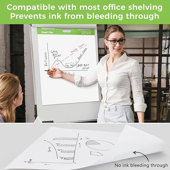 Sticky Easel Pad, Anchor Chart Paper, Our Sticky Easel Pads measure 13 x 17 inches, Featuring Self-stick Chart Paper Designed with Exceptional Adhesion Perfect for Teachers, Professionals, and Educators Alike, 30 Sheet/Pad, 3 Pads (1, White)
