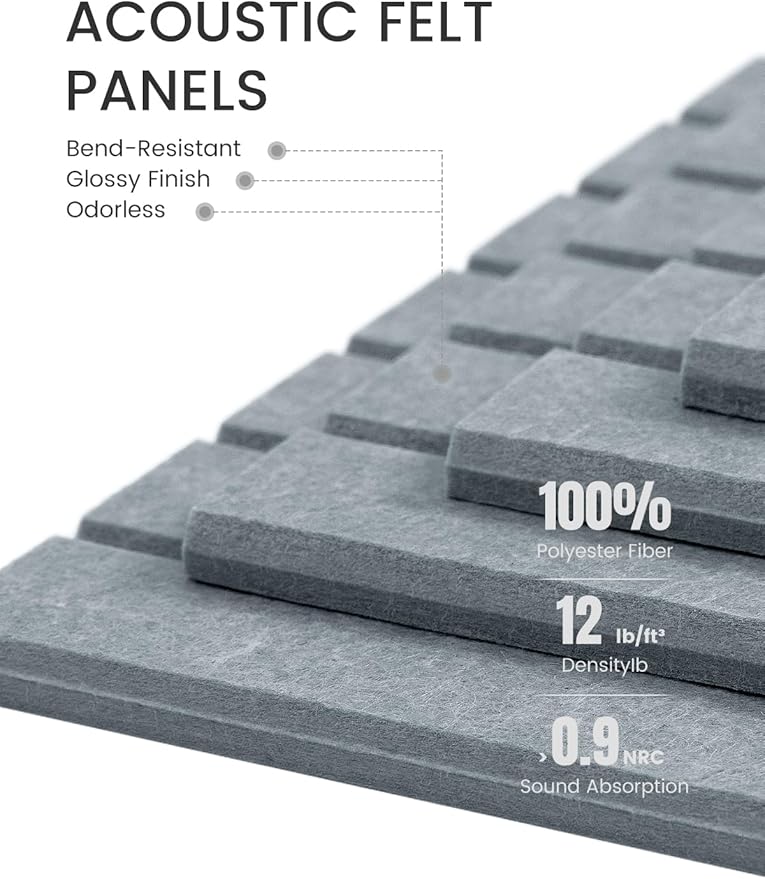 Large Felt Bulletin Board 48" x 36" Cork Board Alternative-12 Pack with 70 Safe Removable Adhesive Tabs, Cork Boards for Walls Pin Board for Home Office Classroom Felt Board-Blue Gray