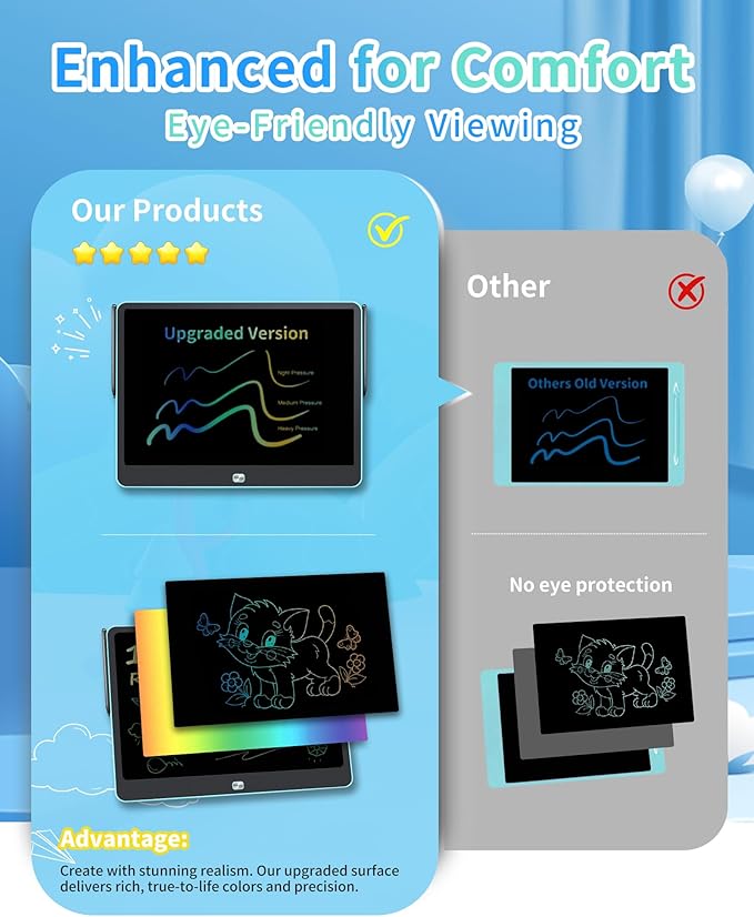 Rechargeable LCD Writing Tablet for Kids, 16 Inch Colorful Drawing Tablet, Educational Toddler Drawing Pad, Reusable Learning Toys for Kids (Ages 3-12), Ideal Gift for Christmas Birthday (Blue)