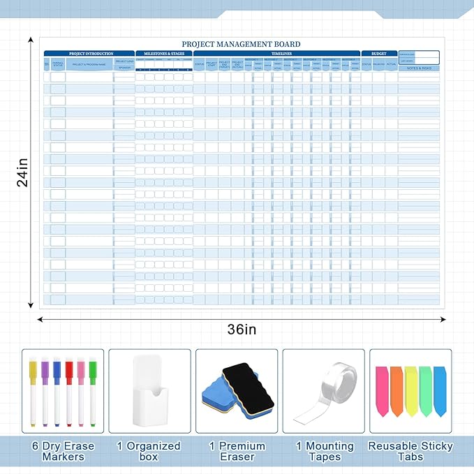 Lincia Large Magnetic Portfolio Project Management Board Set 24" x 36" Reusable Office Whiteboard Track up to 20 Projects, Budgets & Timelines, Visual Project Planner & Tracker
