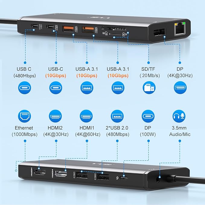 USB C Docking Station Dual Monitor for Dell/Lenovo/HP Laptop Docking Station HDMI USB C Hub Multiport Adapter Dongle Dock USB C to 2 HDMI +DisplayPort+Ethernet+4USB+2USB C+100W PD Charger+SD/TF+Audio