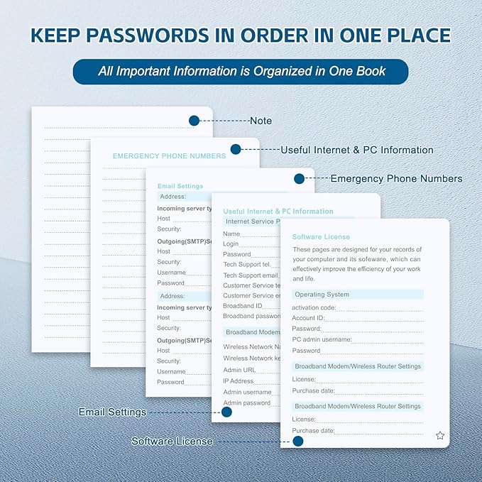 MOSA BEAR Password Keeper Book with Alphabetical Tabs，4.3"x5.7" Small Password Books for Seniors Password Notebook for Internet Website Address Log in Detail(Grey) [Unknown_Binding]