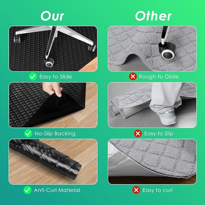 Vicwe Gaming Chair Mat for Hard Floor,36" x 55" Computer Chair Mat for Tile Floor,Anti-Slip Hard Floor Protector Rolling Chair for Office Home